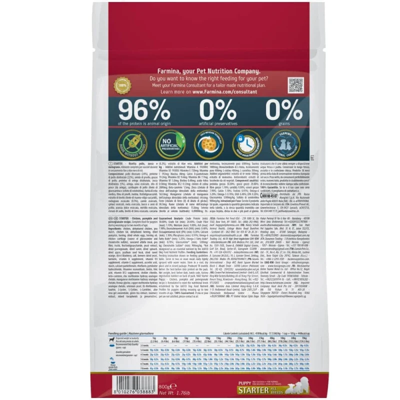 Farmina N&D Pumpkin Chicken & Pomegranate Grain Free Starter Puppy Dog Dry Food — back view