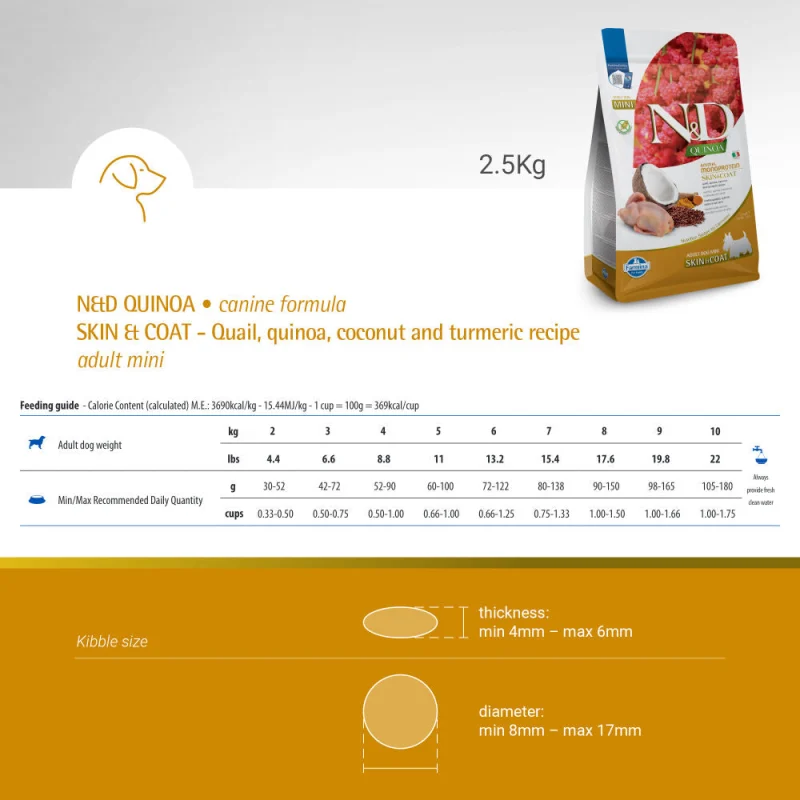 Farmina N&D Quinoa Quail Coconut & Turmeric Skin & Coat Adult Mini Dog Dry Food — back view