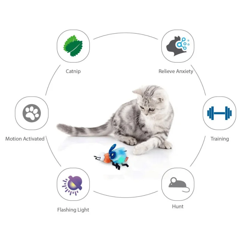 GiGwi Shinning Friends Firefly with LED light and Catnip inside Toy for Cats — detail shot