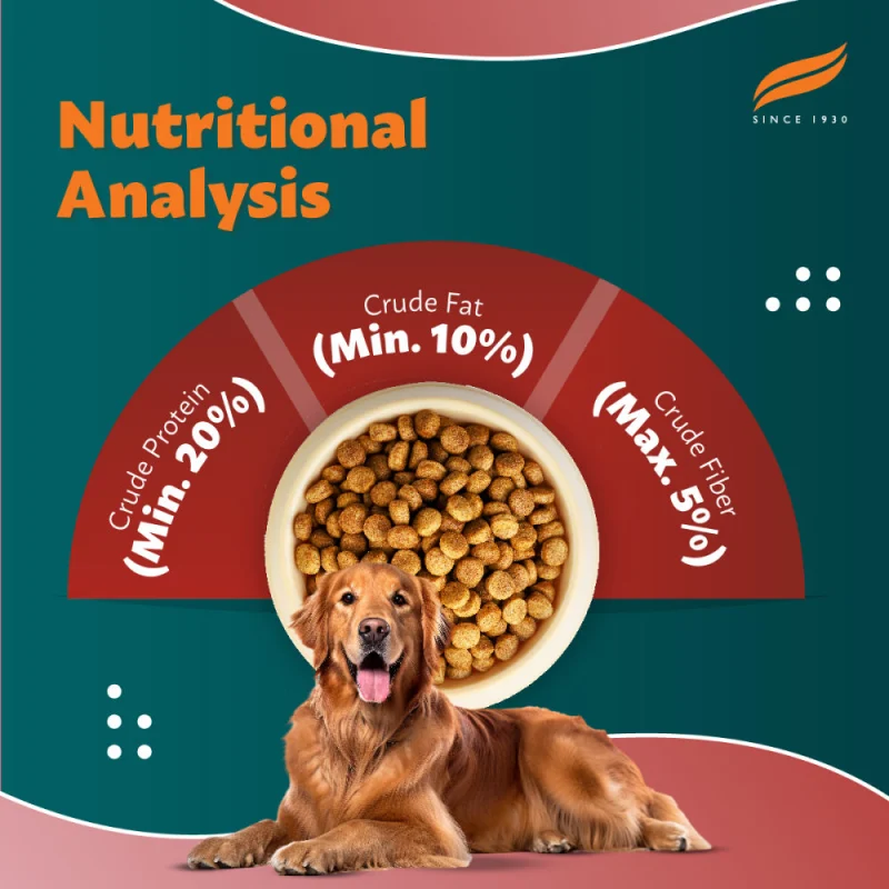 Himalaya Meat & Rice Healthy Pet Adult Dog Dry Food — in use