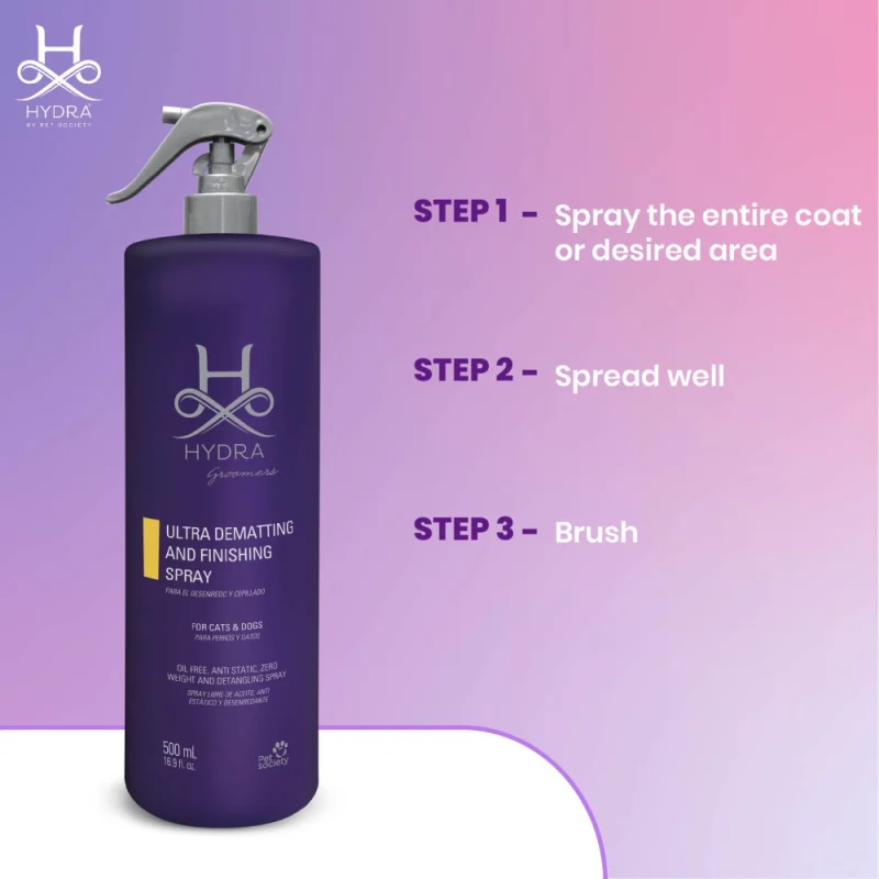 Hydra Groomers Ultra Dematting & Finishing Spray for Dogs and Cats — back view