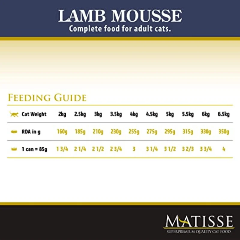 Farmina Matisse Lamb Mousse Adult Cat Wet Food — side view
