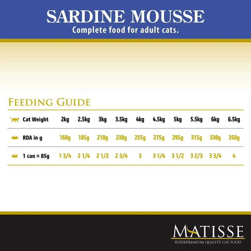 Farmina Matisse Sardine Mousse Wet Cat Food — side view