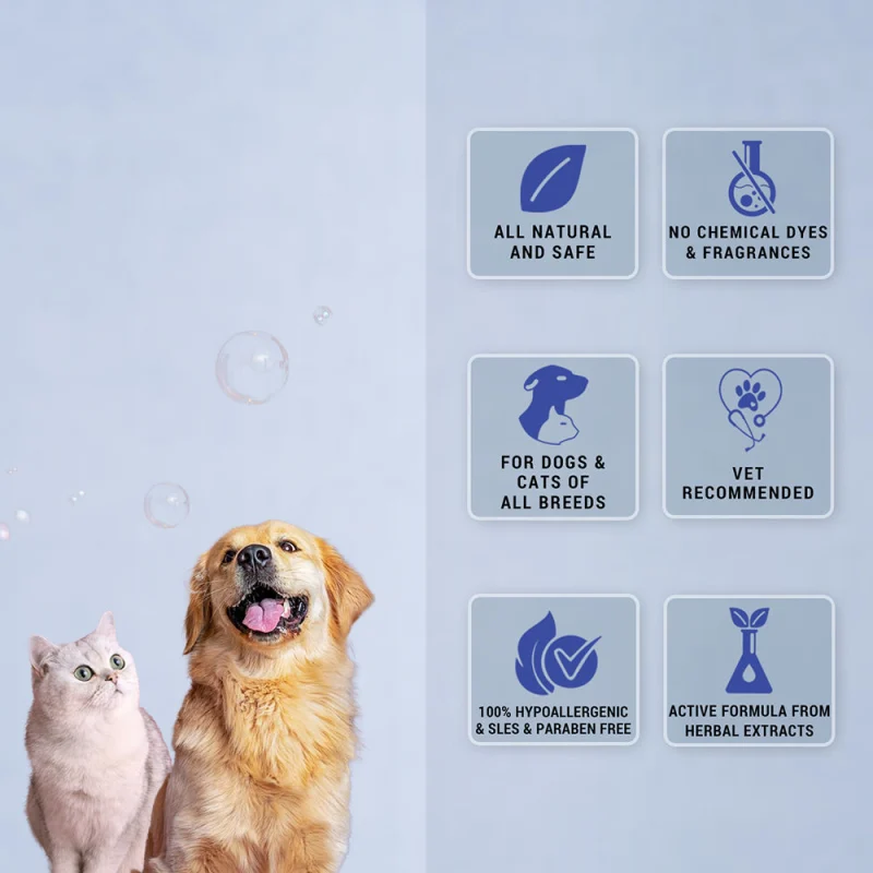 Natural Remedies Lush Me Up Anti Hairfall Shampoo for Dogs and Cats — back view