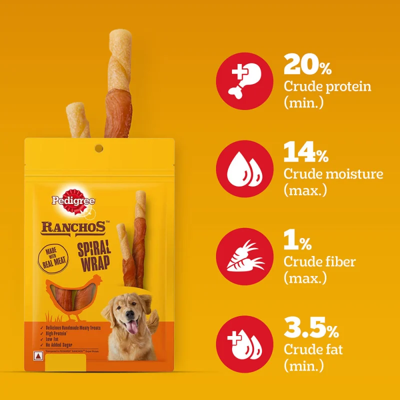 Pedigree Ranchos Spiral Wrap Chicken & Smokey Lamb Dog Treats — back view