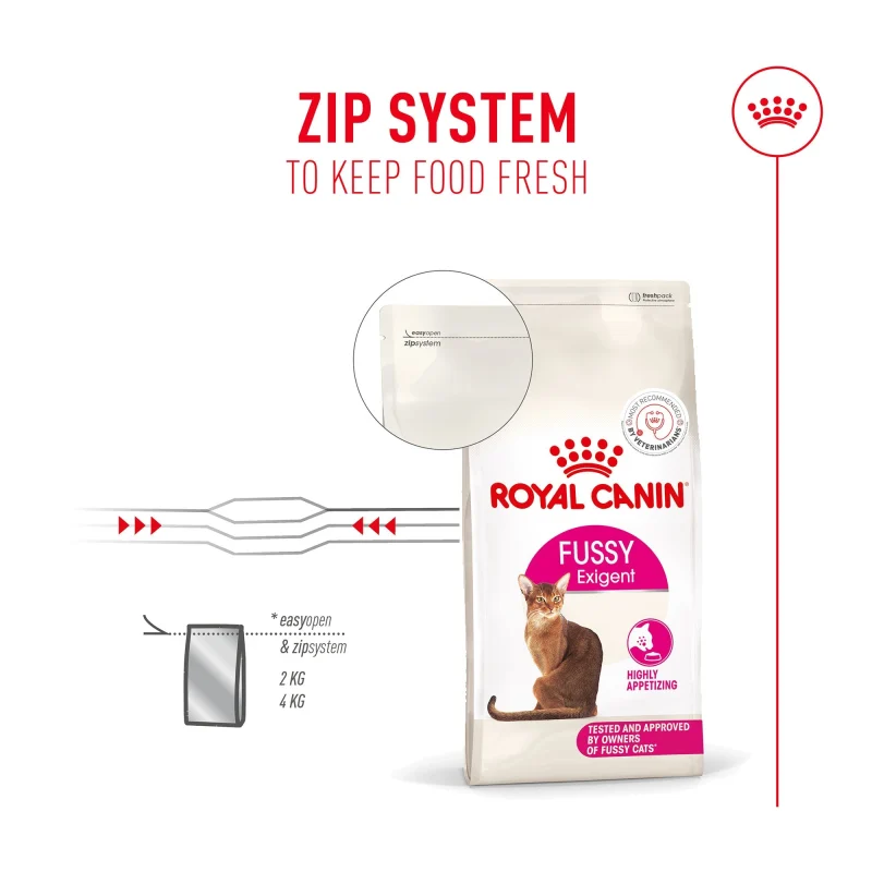 Royal Canin Fussy Exigent Cat Dry Food — back view