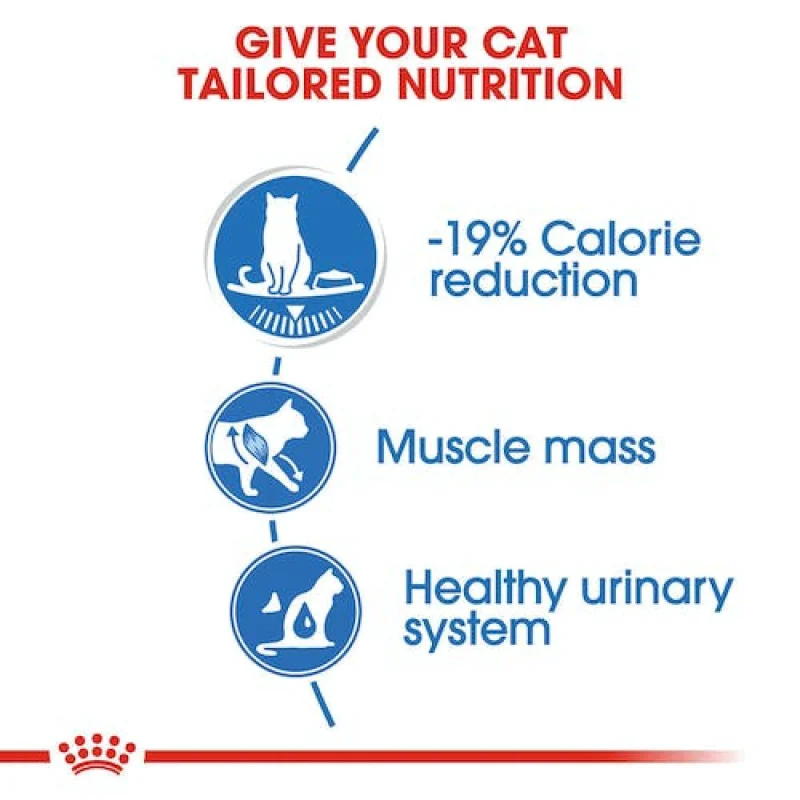 Royal Canin Light Weight Care Adult Gravy Cat Wet Food — side view