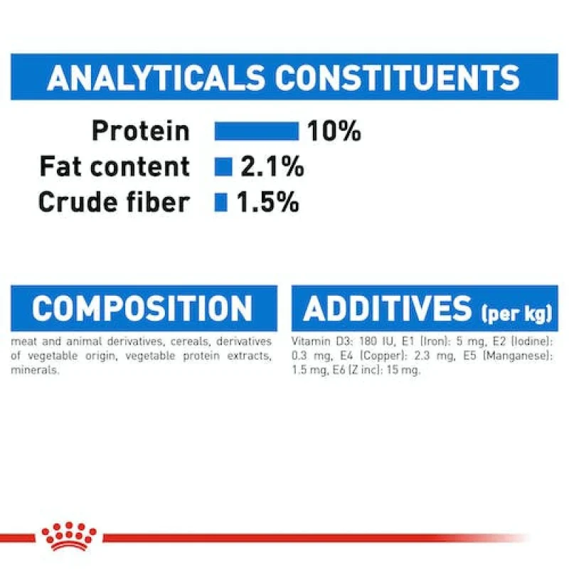 Royal Canin Light Weight Care Adult Gravy Cat Wet Food — detail shot