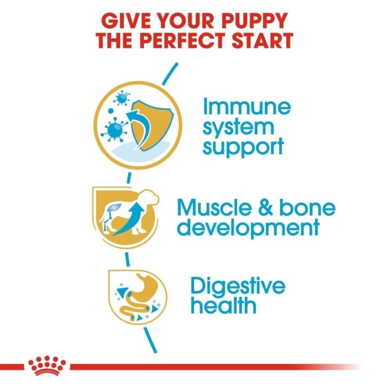 Royal Canin Rottweiler Puppy Dog Dry Food — side view
