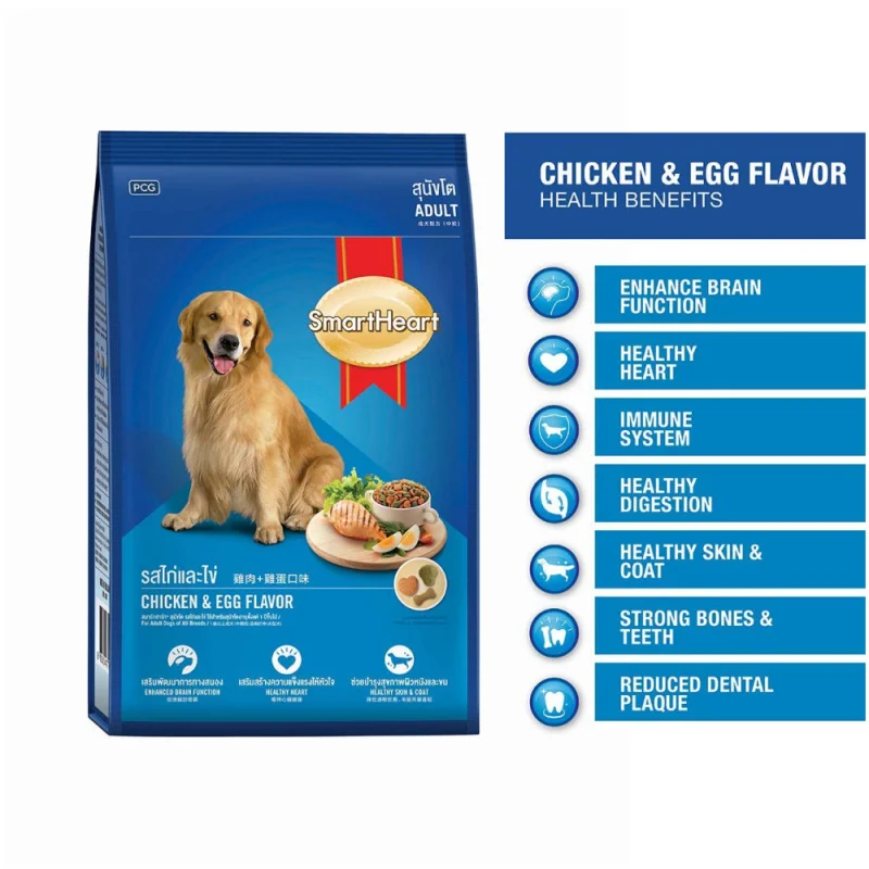SmartHeart Chicken & Egg Adult Dog Dry Food — back view