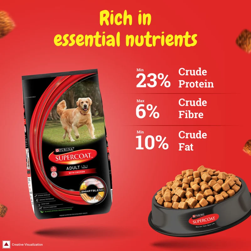 Purina SuperCoat with Chicken Smartblend Adult Dog Dry Food — detail shot