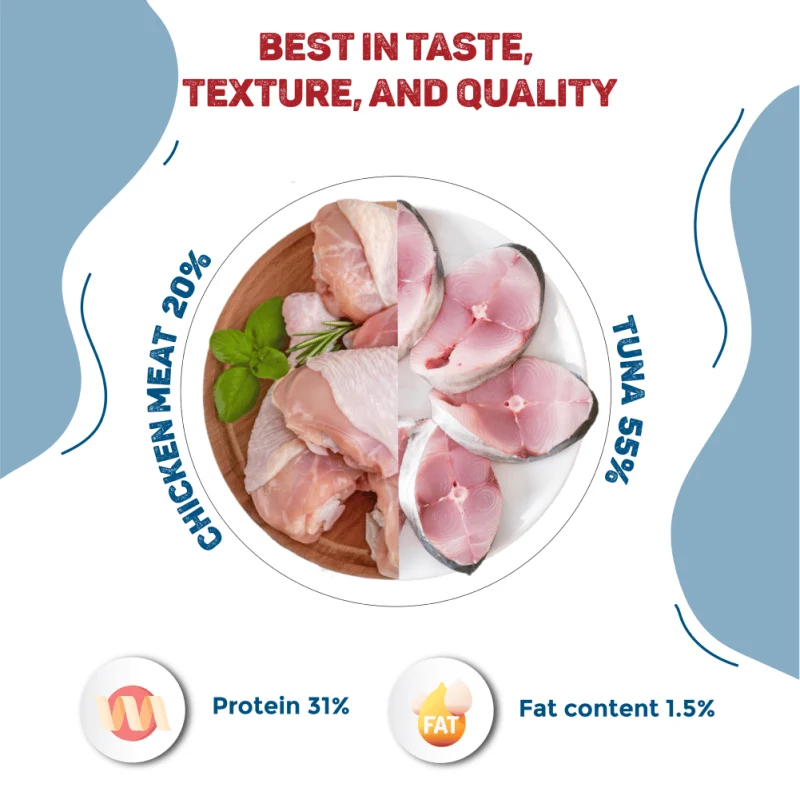 Trixie Premio Tuna Bites Cat Treats — back view