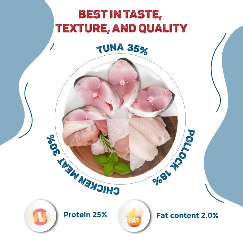 Trixie Premio Tuna Sandwiches Cat Treats — back view